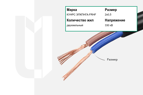 Силовой кабель КУНРС ЭПКПНГА-FRHF 2х0,5 мм