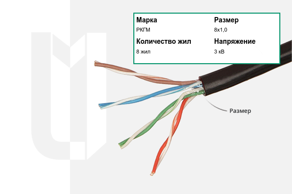 Силовой кабель РКГМ 8х1,0 мм